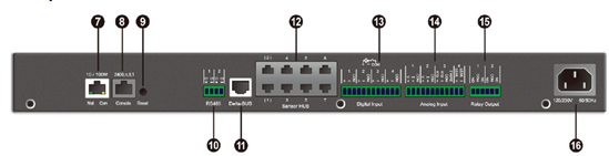 GSMT-1.3